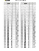 weberdeco 365 színválaszték