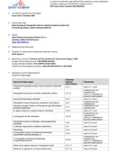 Enveotherm excellent MW DOP